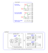 Actuator - AQ15 | PN:BCU0019512 | Bernard Controls